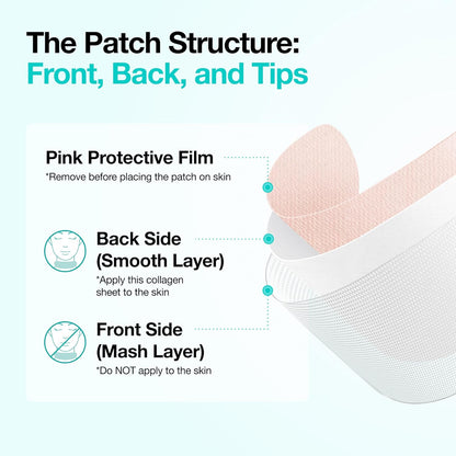 Anua PDRN Collagen Melting Patch For Neck