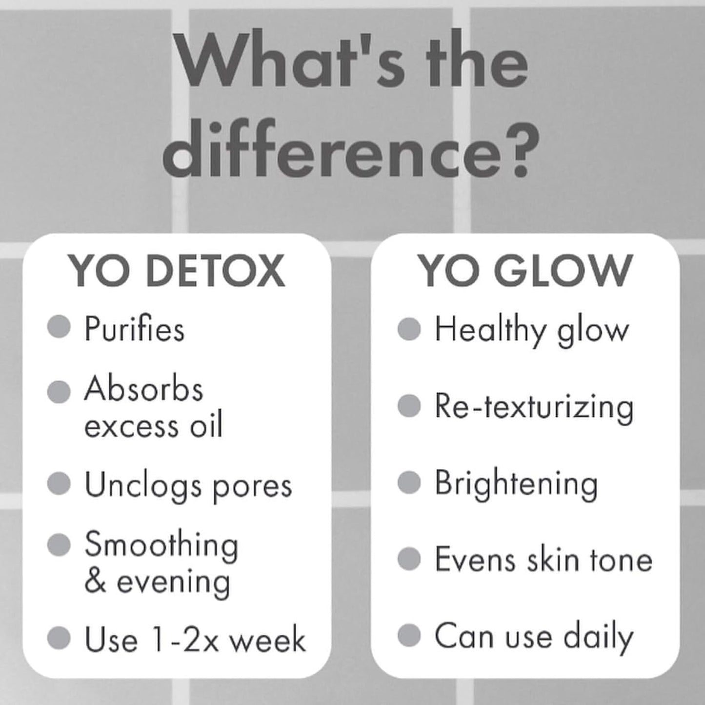 Huda Beauty Wishful Yo Detox Charcoal Face & Body Enzyme Scrub