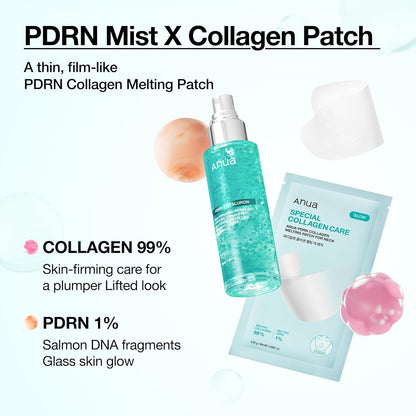 Anua PDRN Collagen Melting Patch For Neck