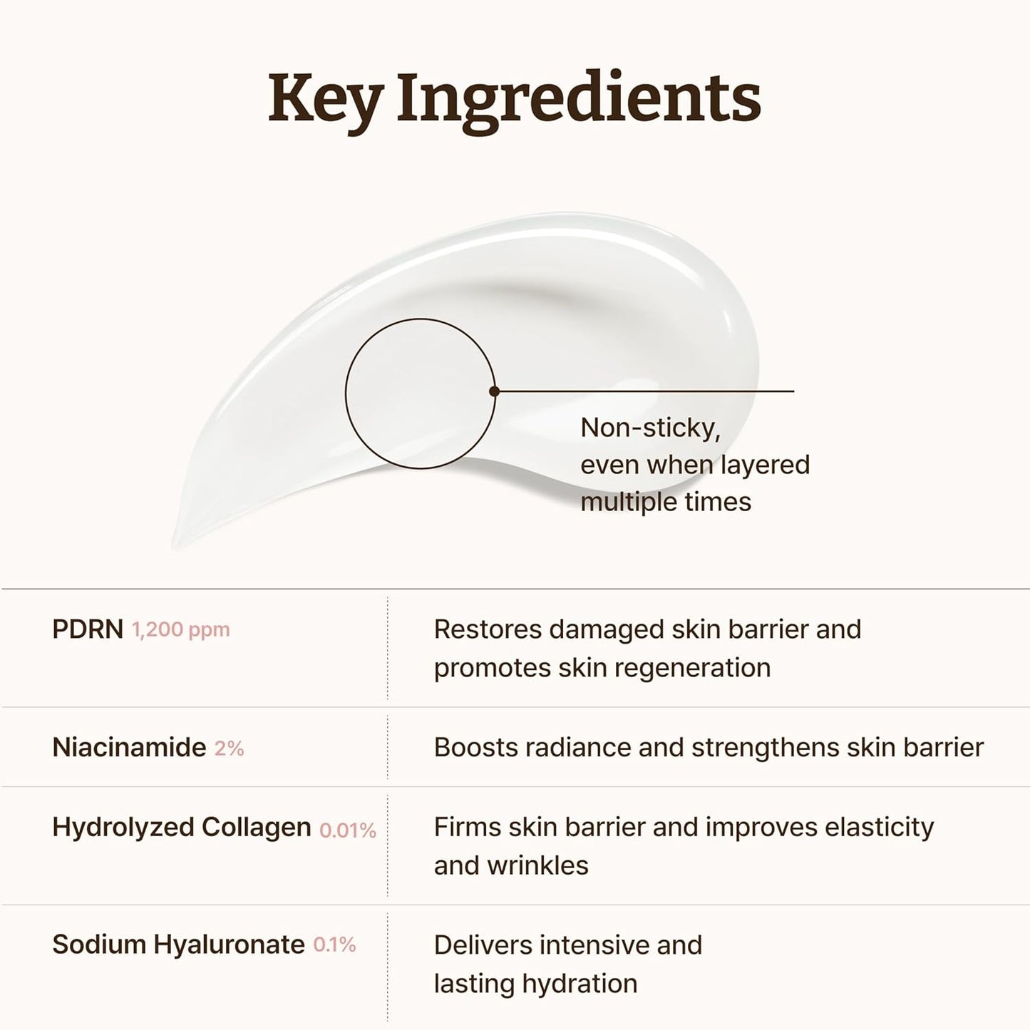 Dr.Reju-All Advanced PDRN Rejuvenating Cream