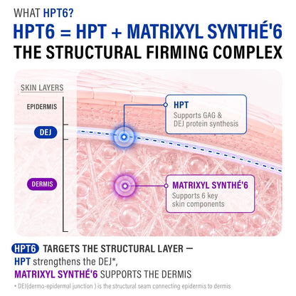 epii HPT6 Ultra Drop 10%
