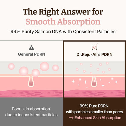 Dr.Reju-All Advanced PDRN Rejuvenating Cream