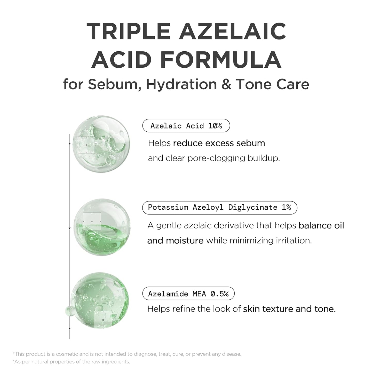 SKIN1004 Lab in Nature Madagascar Centella Azelaic Acid 10 Ampoule