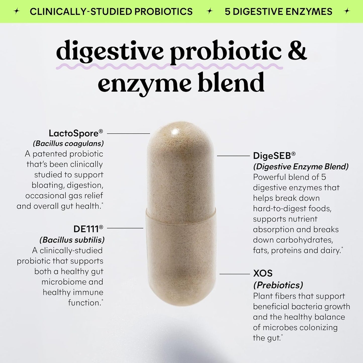 Lemme Debloat Prebiotic, Probiotic & Digestive Enzyme Capsules