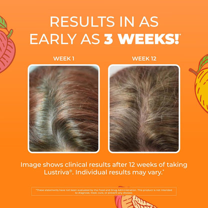 MaryRuth's Multivitamin + Hair Growth Gummies