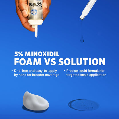 Men’s Rogaine Extra Strength 5% Minoxidil Topical Solution