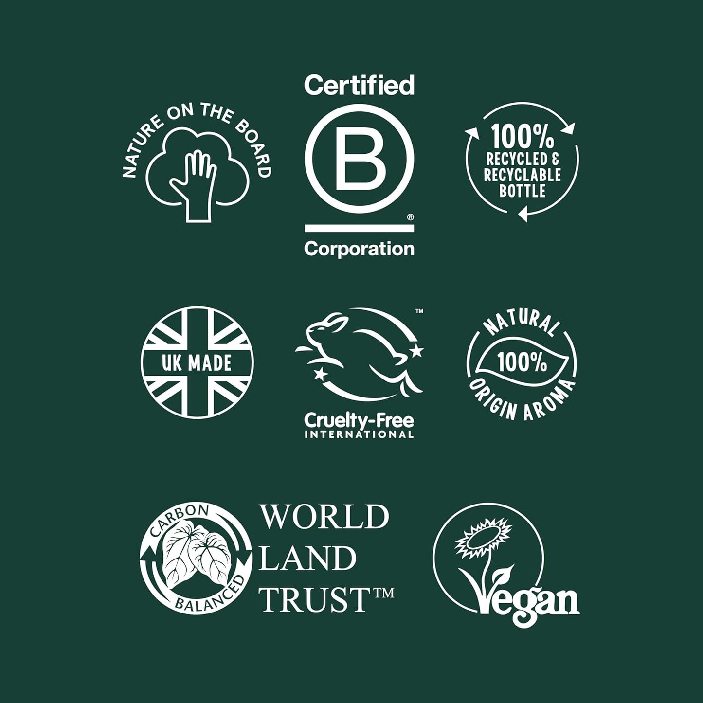 Faith In Nature Lavender & Geranium Body Wash