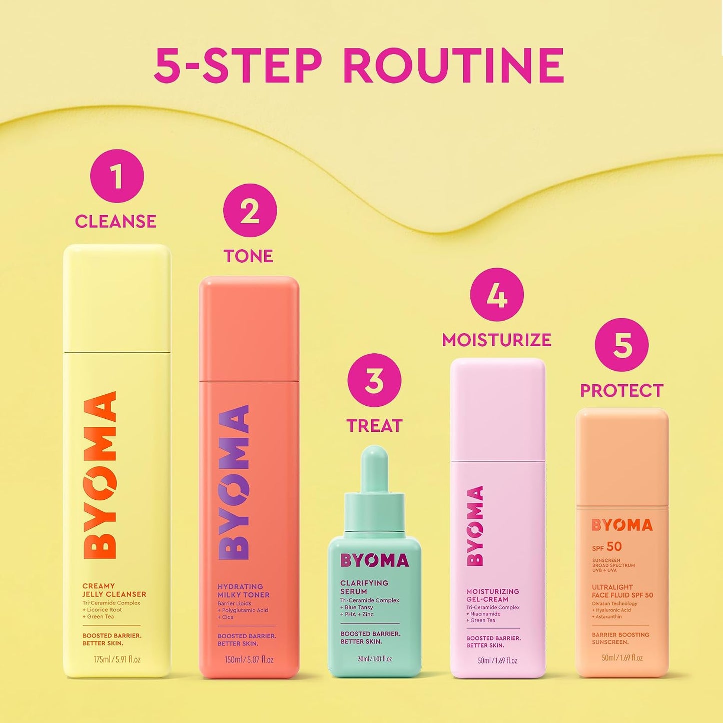 BYOMA Clarifying Serum