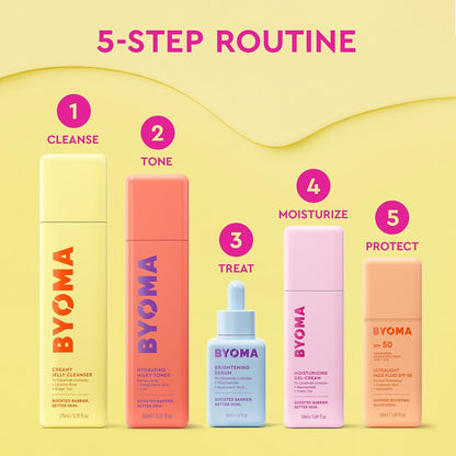 BYOMA Brightening Serum