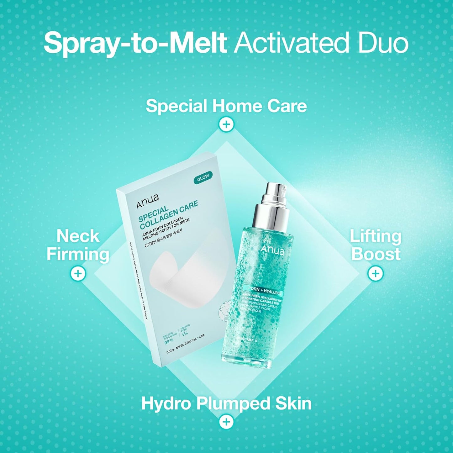 Anua PDRN Collagen Melting Patch For Neck