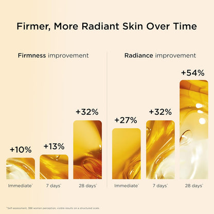 Clarins DOUBLE SERUM To Firm, Boost Radiance & Refine Pores