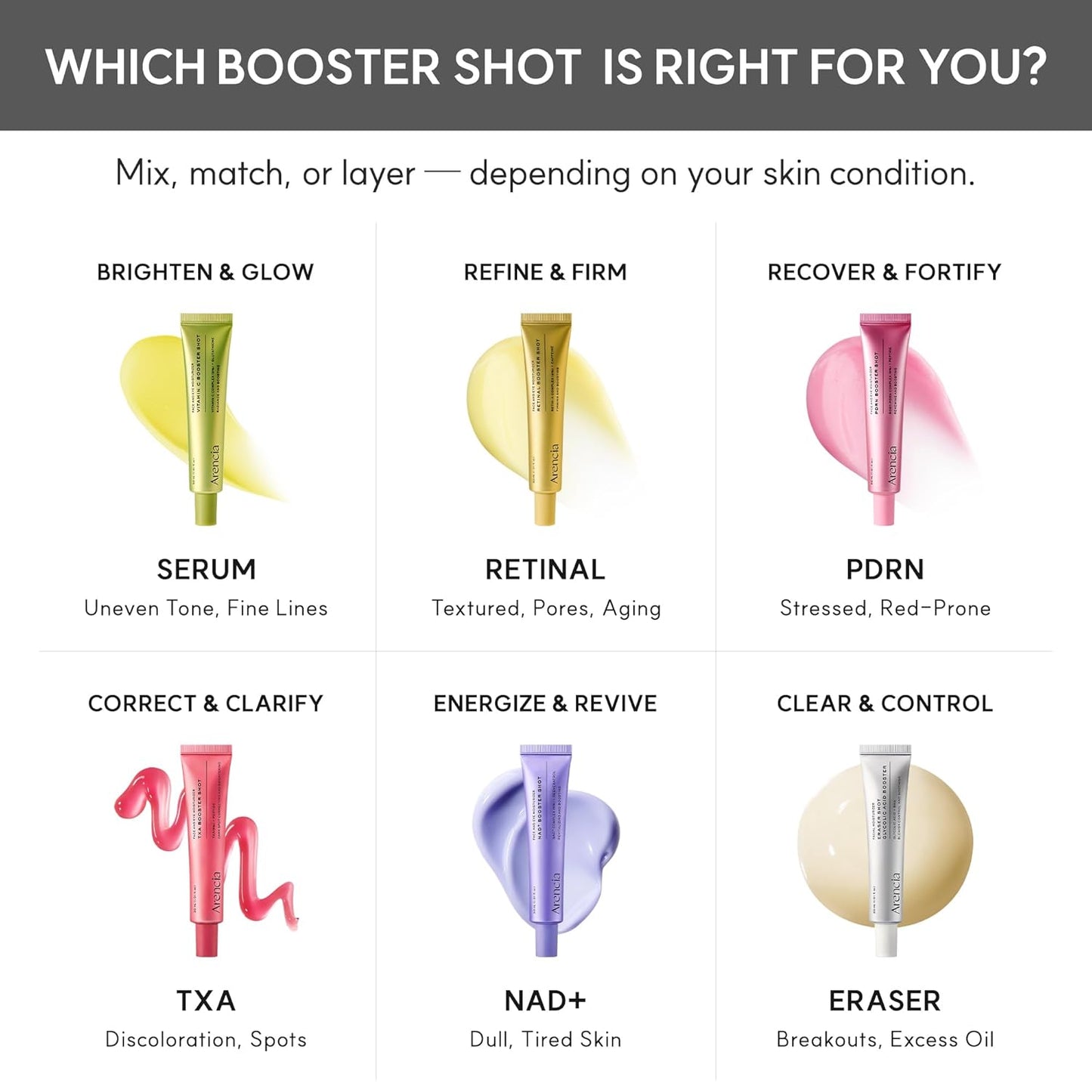 Arencia PDRN Booster Shot