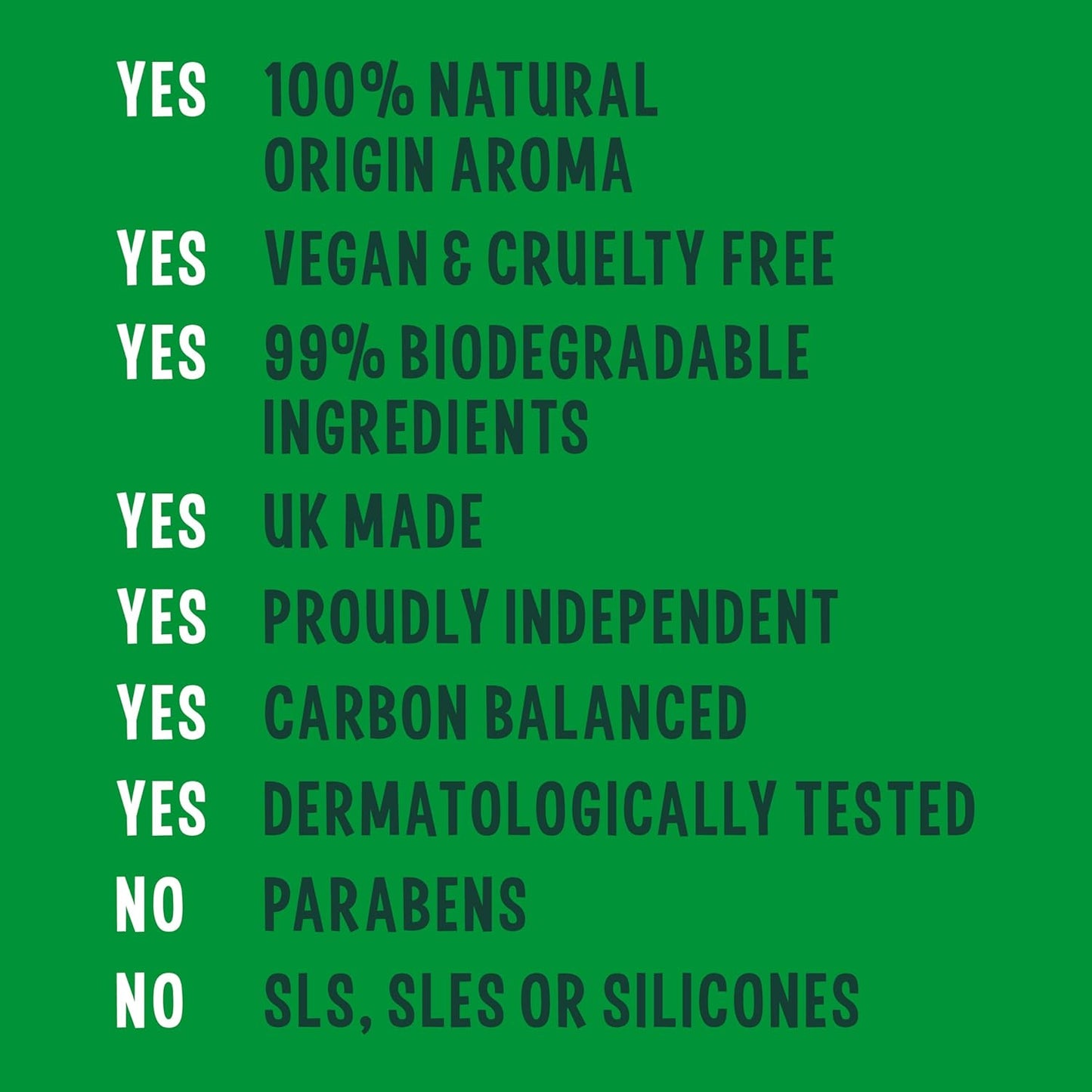 Faith In Nature Lavender & Geranium Body Wash