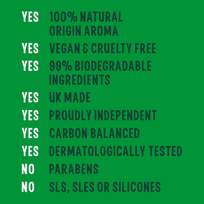 Faith In Nature Lavender & Geranium Body Wash