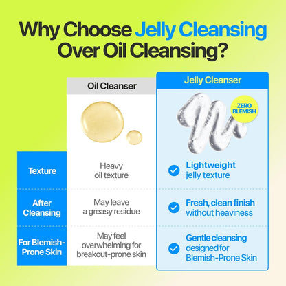 numbuzin Zero Blemish Oil-Free Micellar Cleansing Jelly