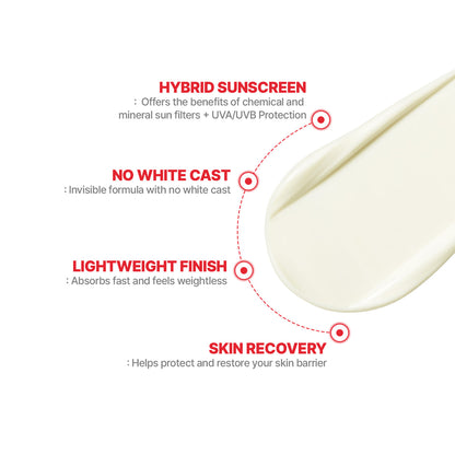Cell Fusion C Laser UV Defense Sunscreen 50ml