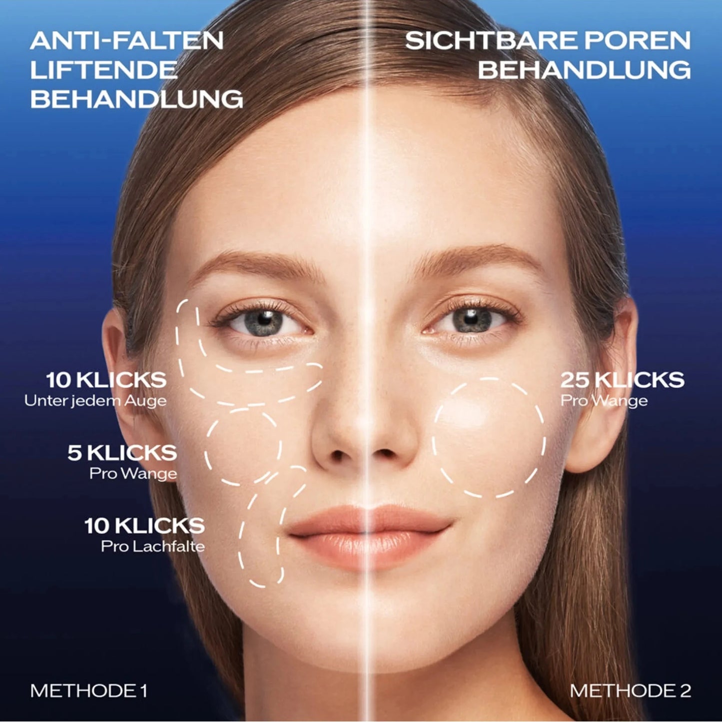 Shiseido Bio Performance Micro Click Concentrate