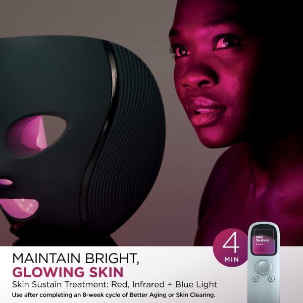 Shark™ CryoGlow™ Red Blue & Infrared iQLED Face Mask & Under Eye Cooling
