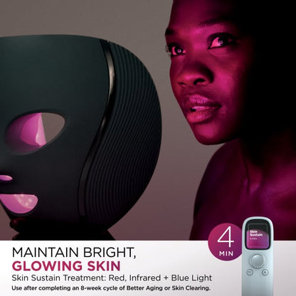 Shark™ CryoGlow™ Red Blue & Infrared iQLED Face Mask & Under Eye Cooling
