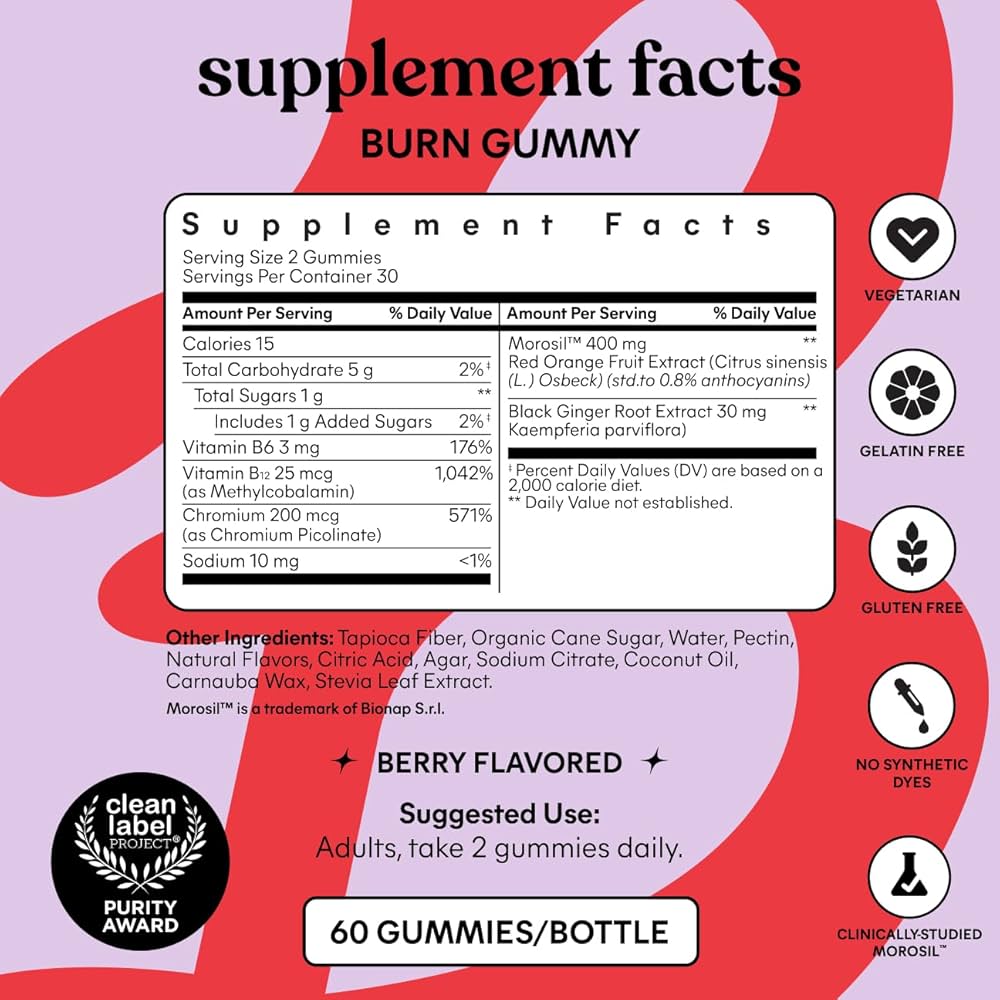 Lemme Burn Belly Fat & Metabolism Gummies