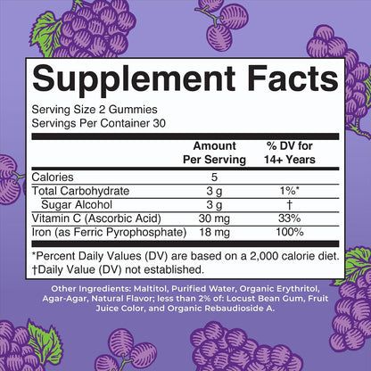 MaryRuth's Iron Gummies