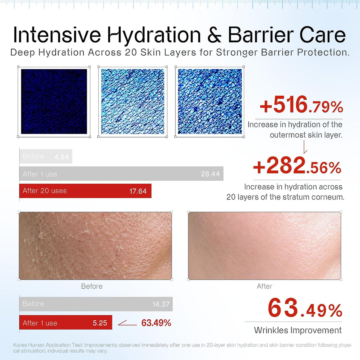 oganacell Derx V-Mode Hydrate Up