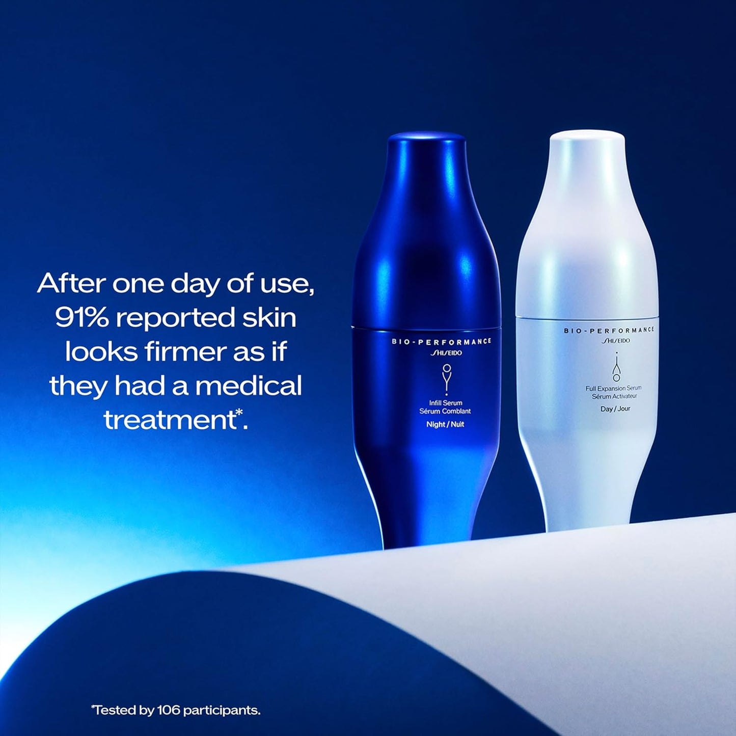 Shiseido Bio-Performance Skin Filler Serums