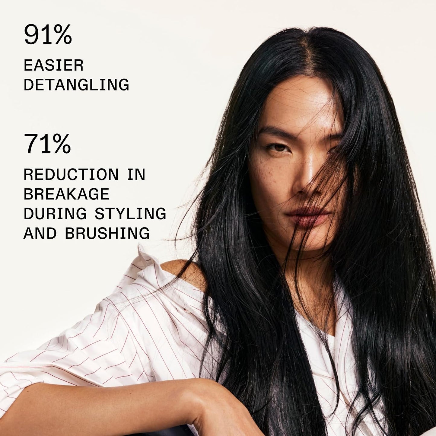 OLAPLEX N°.6 Bond Smoother Leave-In Anti-Frizz Cream