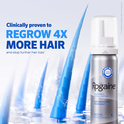 Men’s Rogaine 5% Minoxidil for Men Foam - 3 Months Supp