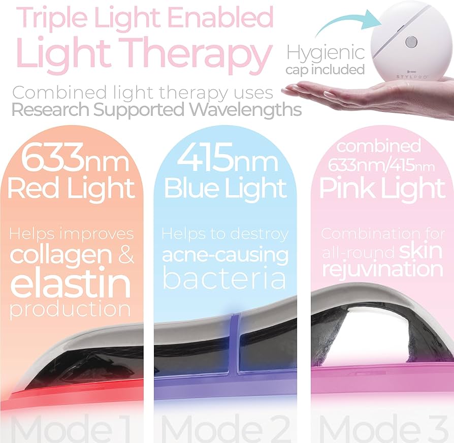 STYLPRO Heated LED Electric Gua Sha