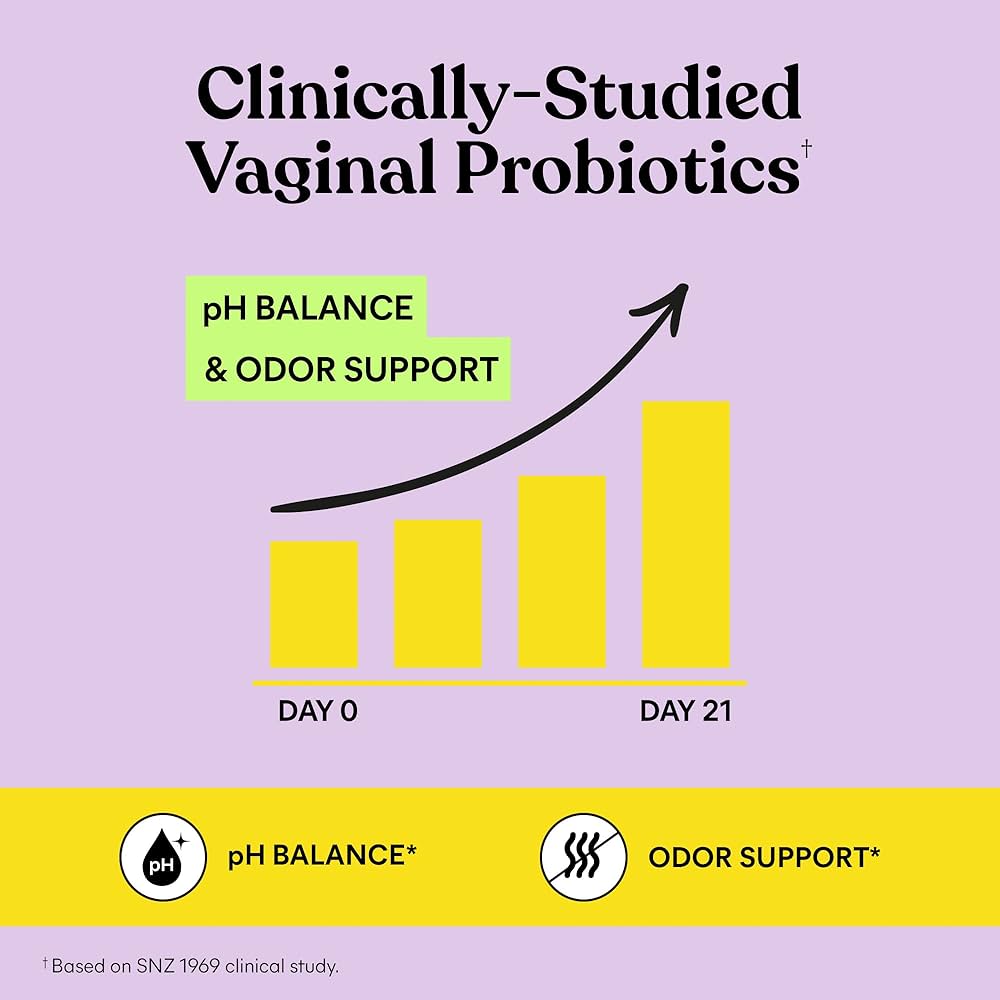 Lemme Purr Vaginal Probiotic Gummies