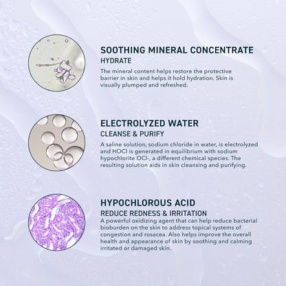 Prequel Universal Skin Facial Solution Hypochlorous Acid Spray