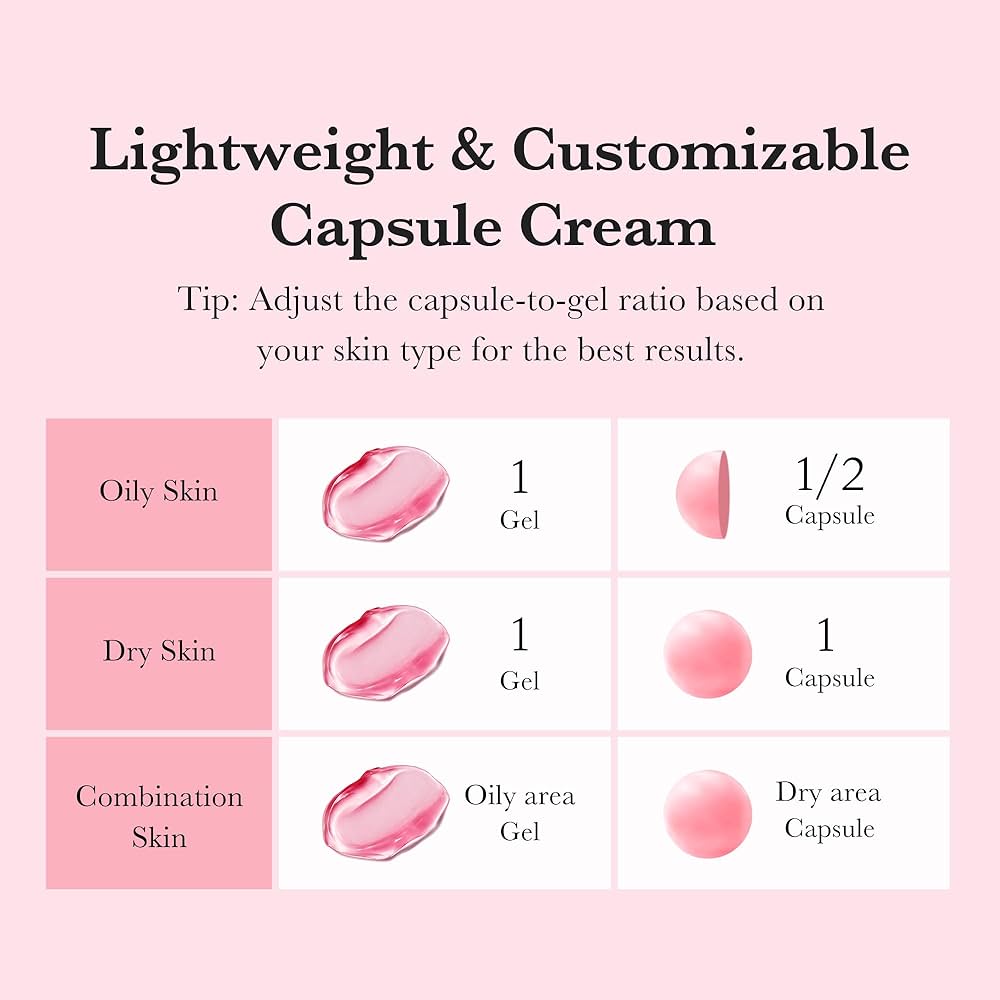 medicube Capsule Cream with TXA + Niacinamide