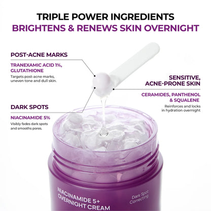 Jumiso Niacinamide 5+ Overnight Cream