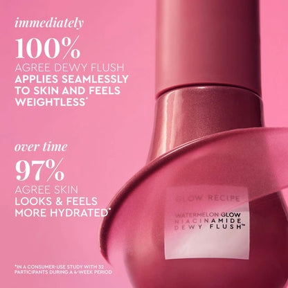 Glow Recipe  Watermelon Glow Niacinamide Dewy Flush