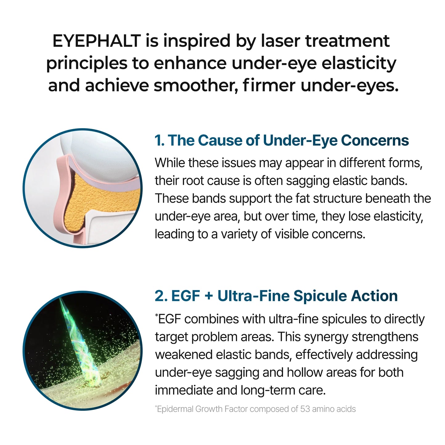 Dr.Melaxin Eyephalt
Eyebag Cream