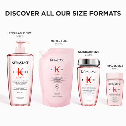 Kerastase Genesis Hydra-Fortifiant Shampoo