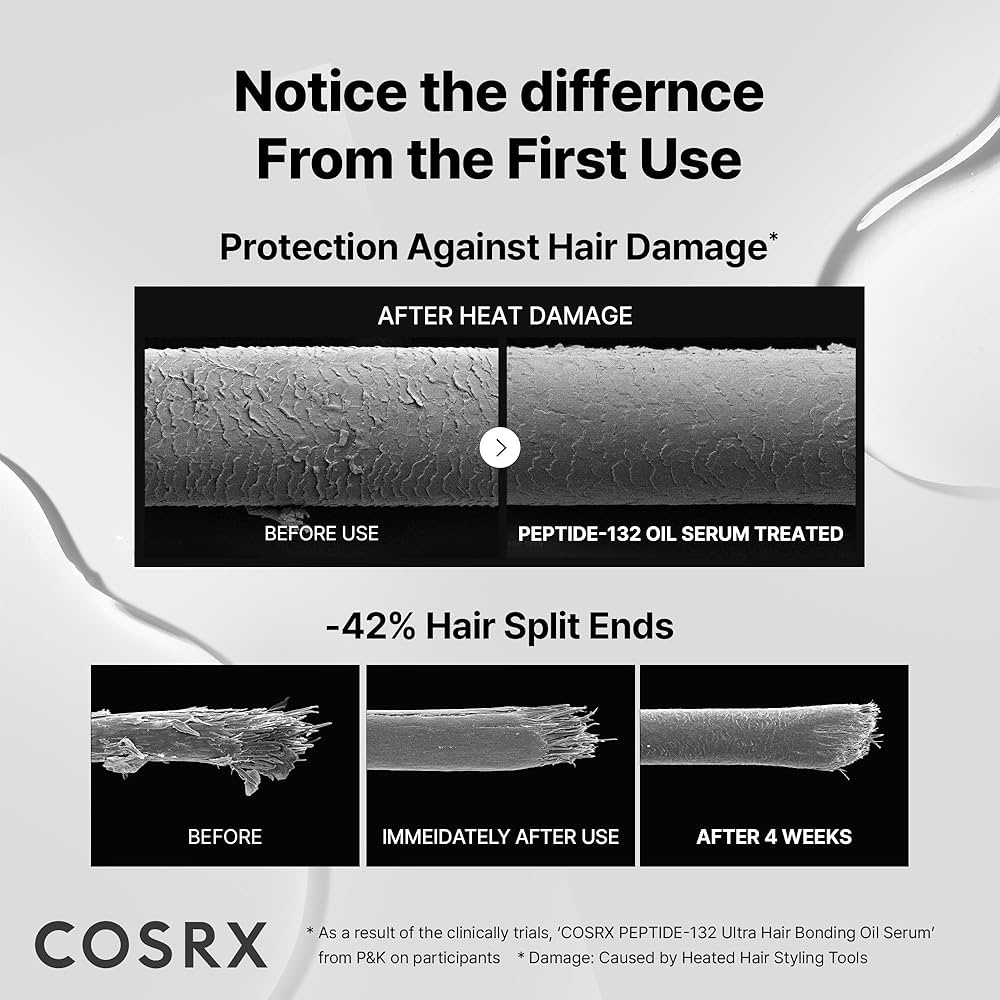 COSRX PEPTIDE-132 Ultra Perfect Hair Bonding Oil Serum