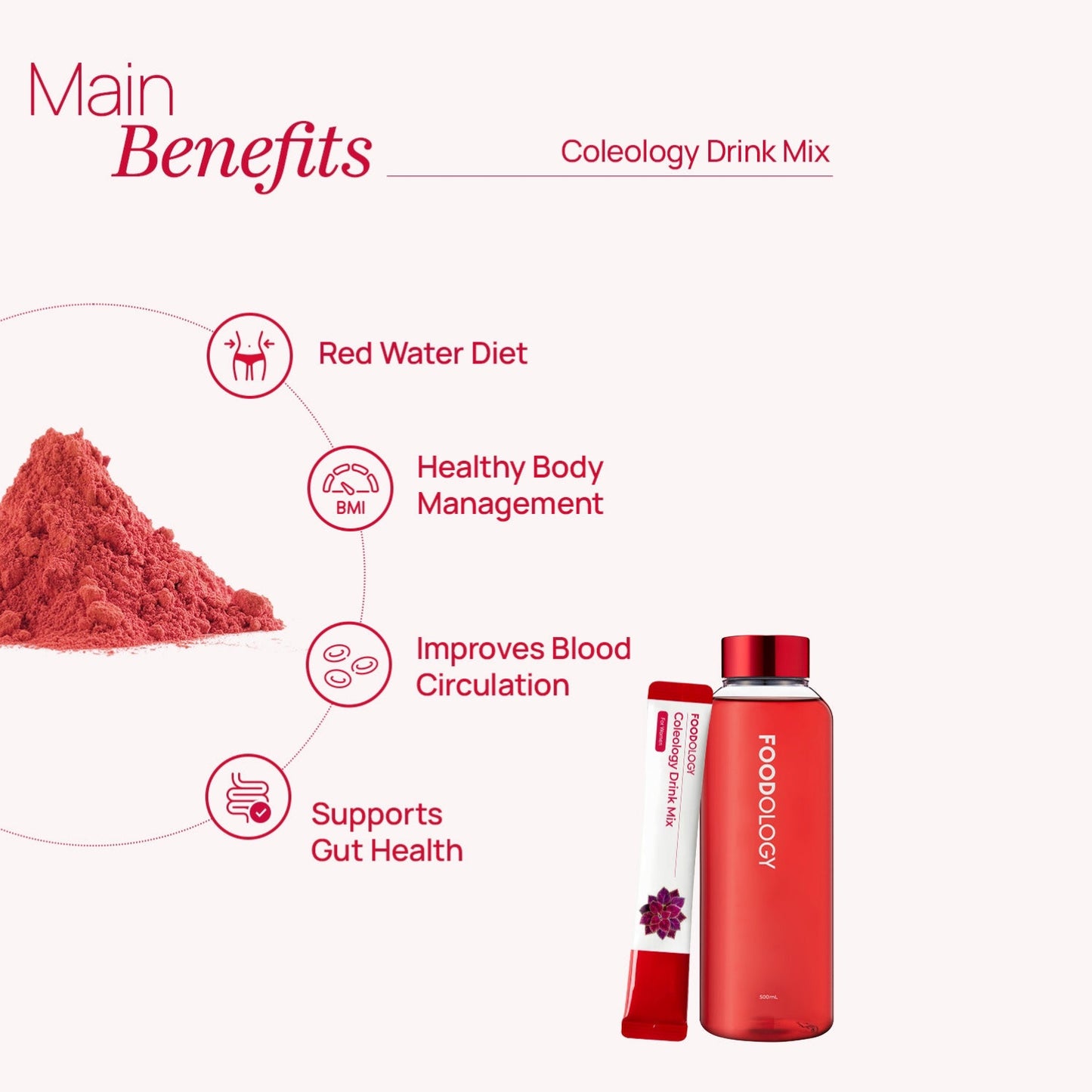 FOODOLOGY Coleology Drink Mix