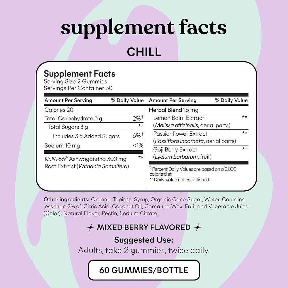 Lemme Chill Stress Relief Gummies