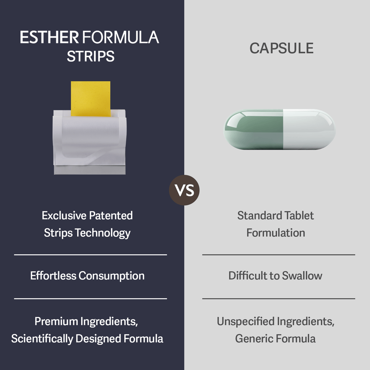 Esther Formula Glutathione Direct 3X