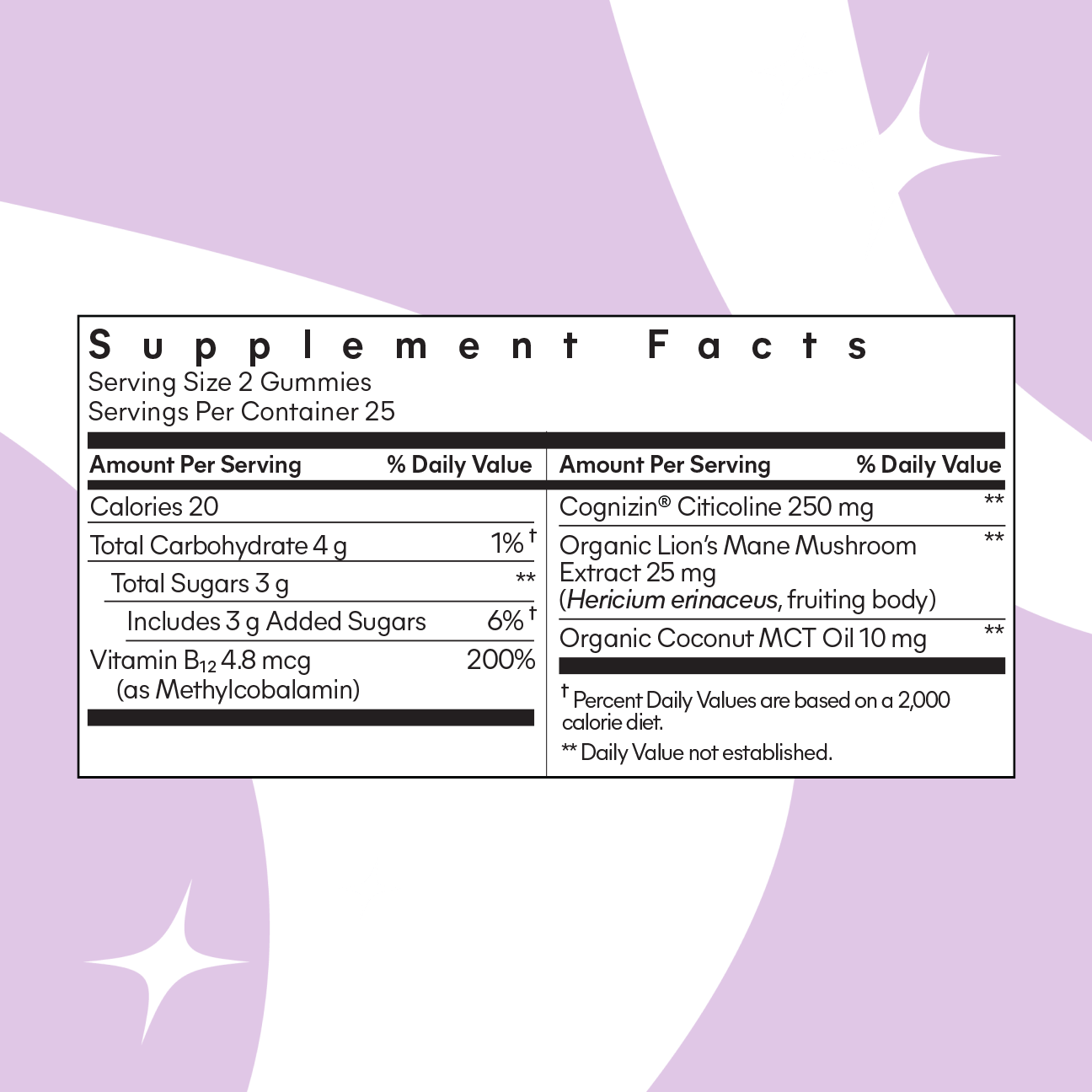 Lemme Focus Concentration & Brain Health Gummies