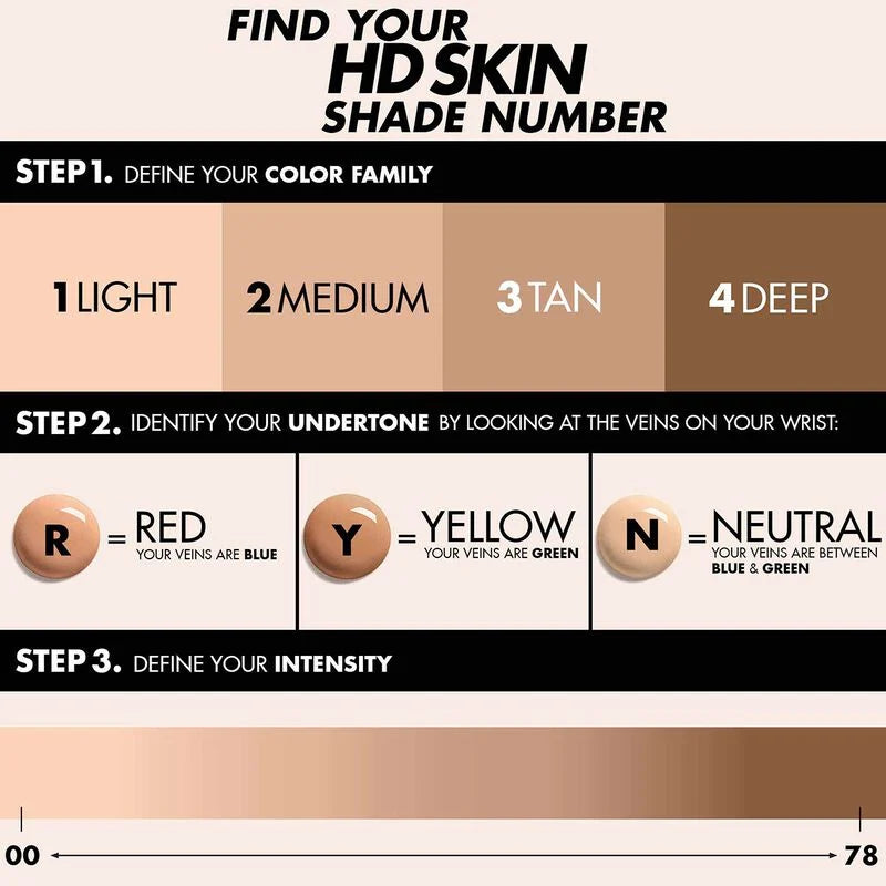 Make Up Forever HD Skin Long-Lasting Waterproof Natural Matte Foundation