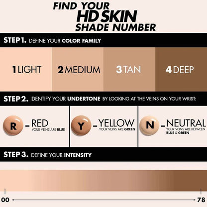 Make Up Forever HD Skin Long-Lasting Waterproof Natural Matte Foundation