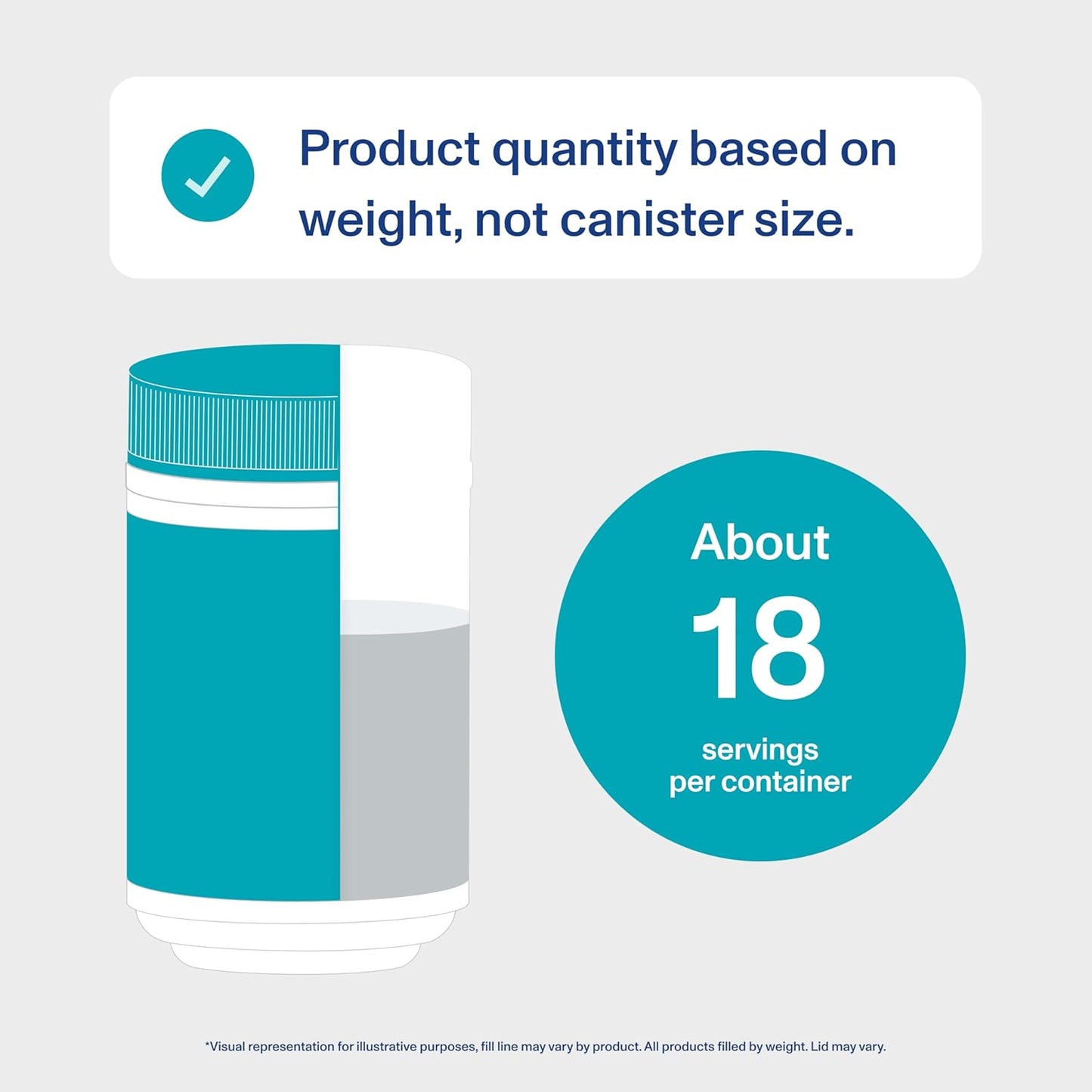 Vital Proteins Marine Collagen Peptides Powder Supplement
