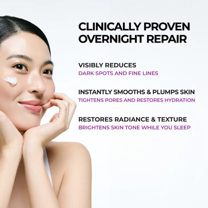 Jumiso Niacinamide 5+ Overnight Cream