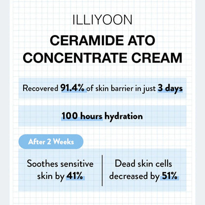 ILLIYOON Ceramide Ato Concentrate Cream