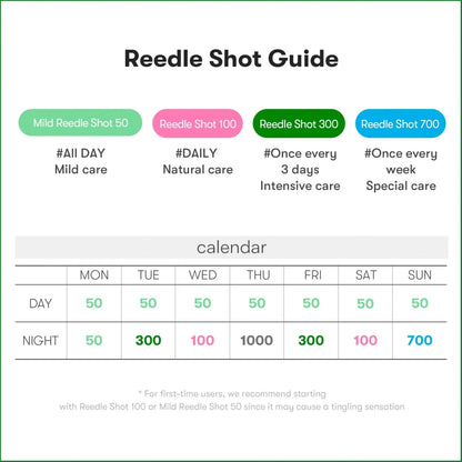 VT  Mild Reedle Shot 50