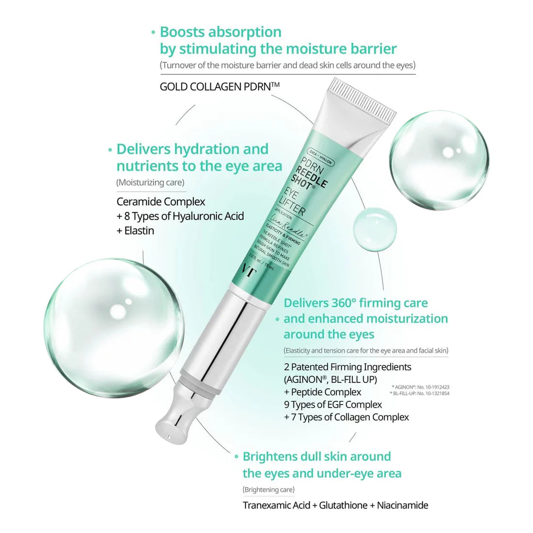 VT PDRN Reedle Shot Eye Lifter